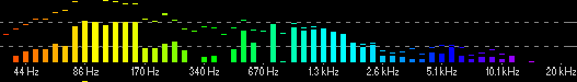 Equalizer wow